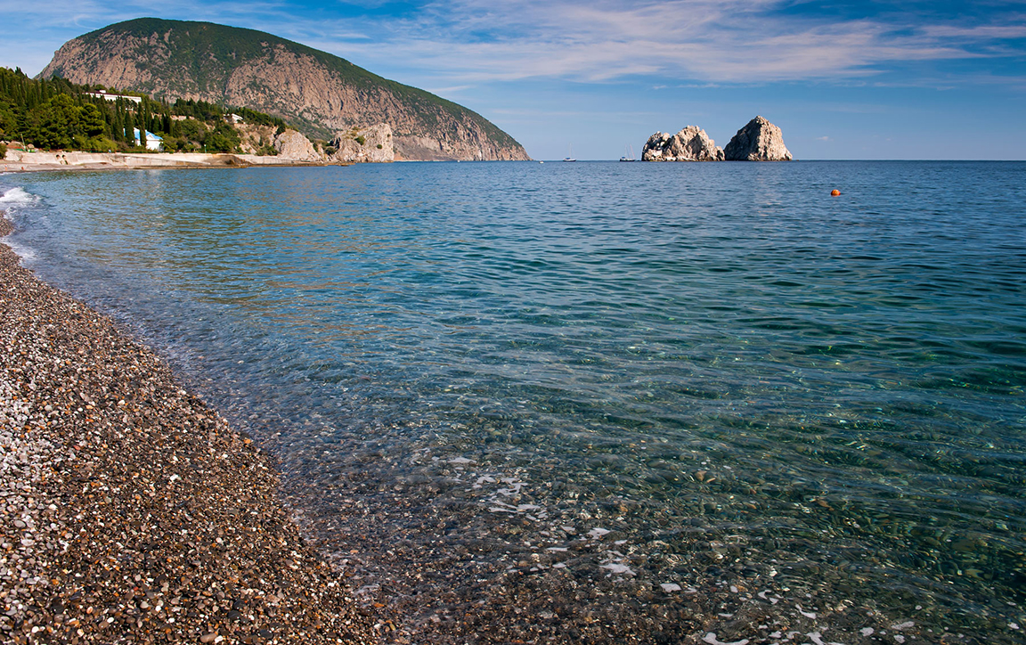 Пляжи Гурзуфа - рекомендация от отеля “Юрзуф” в Гурзуфе, где хорошо и недорого отдохнуть в Крыму